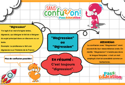 Disgression ou Digression - Cycle 3 - Collège - Sans confusion - PDF à imprimer