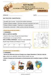 Les énergies, les machines, les transports et le travail au XIXème siècle (L’âge industriel en France) CM2 - Evaluation - PDF à imprimer