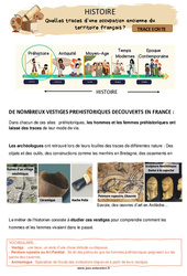 Quelles traces d’une occupation ancienne du territoire français ? (Préhistoire) CM1 - Leçon - PDF à imprimer