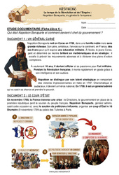 Napoléon Bonaparte, du général à l’empereur CM1 - Exercices - PDF à imprimer