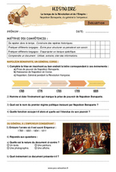 Napoléon Bonaparte, du général à l’empereur CM1 - Evaluation - PDF à imprimer