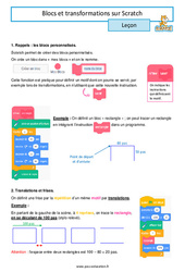 Blocs et transformations - 3ème - Scratch - Séquence complète - PDF à imprimer