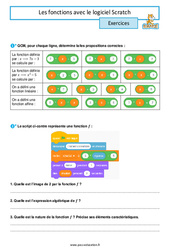 Les fonctions avec le logiciel Scratch - 3ème - Exercices - PDF à imprimer