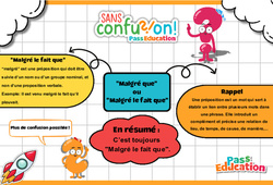 Malgré que ou Malgré le fait que - Cycle 3 - Collège - Sans confusion - PDF à imprimer