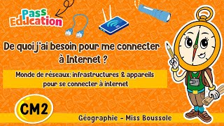 De quoi j’ai besoin pour me connecter à Internet ? – Cm2 – Vidéo pédagogique – Miss Boussole - Cycle 3
