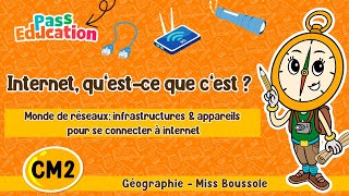Internet, qu’est-ce que c’est ? – Cm2 – Vidéo pédagogique – Miss Boussole - Cycle 3