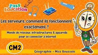 Les serveurs, comment ils fonctionnent exactement ? – Cm2 – Vidéo pédagogique – Miss Boussole - Cycle 3