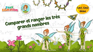 Comparer et ranger les très grands nombres - Cm1 - Cm2 - Vidéo pédagogique - La Fée des Maths - Cycle 3