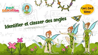 Identifier et classer des angles - Cm1 - Cm2 - 6ème - Vidéo pédagogique - La Fée des Maths - Cycle 3