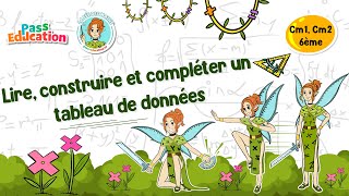 Lire, construire et compléter un tableau de données - Cm1 - Cm2 - 6ème - Vidéo pédagogique - La Fée des Maths - Cycle 3