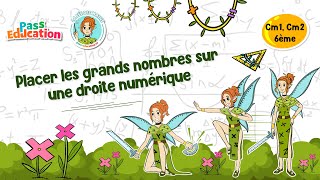 Placer les grands nombres sur une droite numérique - Cm1 - Cm2 - Vidéo pédagogique - La Fée des Maths - Cycle 3