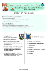 Connaître les règles élémentaires de l’intimité : droit à la sécurité - CP - Fiche de préparation – EMC - PDF à imprimer