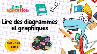 Lire des diagrammes et graphiques - CM1 - CM2 - 6ème - Vidéo pédagogique - Cycle 3