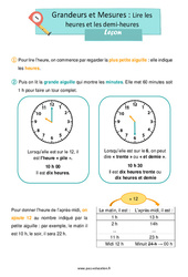 Lire les heures et les demi-heures - Ce1 - Leçon - PDF à imprimer