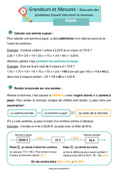 Résoudre des problèmes faisant intervenir la monnaie – Leçon de grandeurs et mesures pour le ce1 - PDF à imprimer