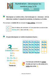 Décomposer les nombres jusqu’à 59 - Ce1 - Leçon - PDF à imprimer