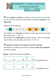 Encadrer et intercaler les nombres jusqu'à 59 - Ce1 - Leçon - PDF à imprimer