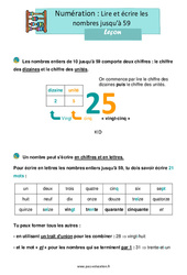 Lire et écrire les nombres jusqu'à 59 - Ce1 - Leçon - PDF à imprimer