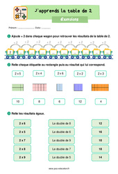 Apprendre la table de 2 au Ce1 – Exercices - PDF à imprimer