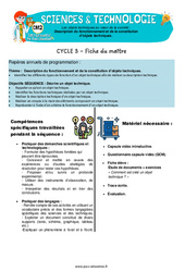 Être un citoyen et un habitant connecté au monde - Cm2 - Séquence + vidéo - Miss Boussole - PDF à imprimer