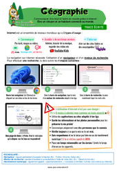 Être un citoyen et un habitant connecté au monde - Cm2 - Leçon - Miss Boussole - PDF à imprimer