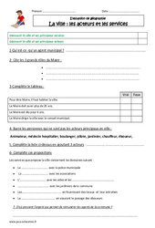 La ville - Les acteurs et les services - Ce2 - Evaluation - PDF à imprimer