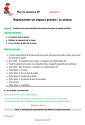 Classe - Cp - Fiche de préparation - Un espace proche - PDF à imprimer