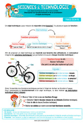 Leçon Description du fonctionnement et de la constitution d’objets techniques – Cm2 – Leçon – Edith Eprouvette - PDF à imprimer