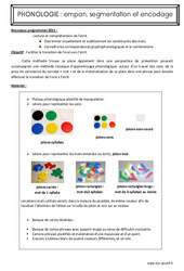 Méthode phono CP - Phonologie : empan, segmentation et encodage - PDF à imprimer