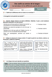 Le narrateur et les différents points de vue - 3ème - Grammaire - Je me prépare au Brevet - PDF à imprimer