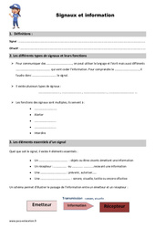 Signaux et information - Cm1 - Cm2 - Leçon - PDF gratuit à imprimer
