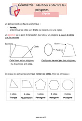 Identifier et décrire les polygones – Leçon pour le ce2 - PDF à imprimer