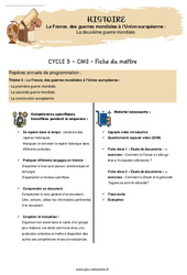 La deuxième guerre mondiale CM2 - Vidéo + Séquence complète - Cycle 3 - PDF à imprimer