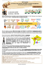 La deuxième guerre mondiale CM2 - Leçon - Cycle 3 - PDF à imprimer