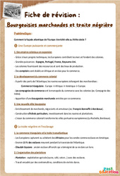 Bourgeoisies marchandes et traite négrière - 4ème - Fiches de révision - Cycle 4 - PDF à imprimer