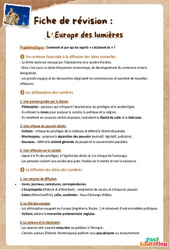 L’Europe des lumières - 4ème - Fiches de révision - Cycle 4 - PDF à imprimer