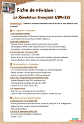 La Révolution française 1789-1799 - 4ème - Fiches de révision - Cycle 4 - PDF à imprimer