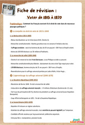 Cours et exercice : Voter de 1815 à 1870 - 4ème - Fiches de révision - PDF à imprimer