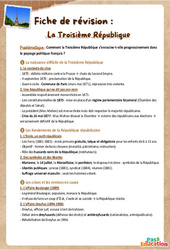 La Troisième République - 4ème - Fiches de révision - Cycle 4 - PDF à imprimer