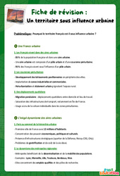 Un territoire sous influence urbaine – 3ème – Fiche de révision Brevet / Quiz - PDF à imprimer