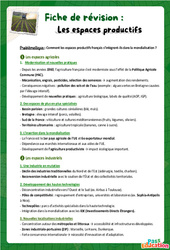 Exercice Les espaces productifs – 3ème – Fiche de révision Brevet / Quiz - PDF à imprimer