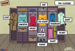 Leçon Clothes - Vocabulaire - Leçon/Flashcard - Apprends l'anglais avec Kelly and James - PDF à imprimer