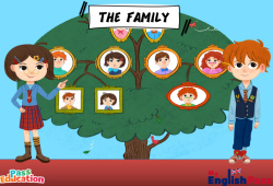 My family - Vocabulaire - Vidéo interactive - Apprends l'anglais avec Kelly and James
