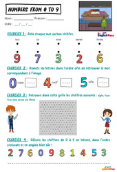 Exercice Numbers (from 0 to 9) - Vocabulaire - Exercices - Apprends l'anglais avec Kelly and James - PDF à imprimer