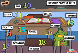 Leçon Numbers (from 10 to 19) - Vocabulaire - Leçon/Flashcard - Apprends l'anglais avec Kelly and James - PDF à imprimer