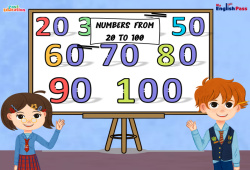 Numbers (from 20 to 100) - Vocabulaire - Vidéo interactive - Apprends l'anglais avec Kelly and James