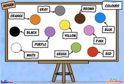 Leçon Colours - Vocabulaire - Leçon/Flashcard - Apprends l'anglais avec Kelly and James - PDF à imprimer
