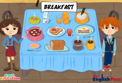 At breakfast - Vocabulaire - Vidéo interactive - Apprends l'anglais avec Kelly and James