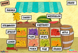 Fruits - Vocabulaire - Leçon/Flashcard - Apprends l'anglais avec Kelly and James - PDF à imprimer