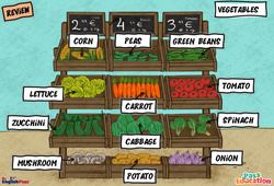 Vegetables - Vocabulaire - Leçon/Flashcard - Apprends l'anglais avec Kelly and James - PDF à imprimer